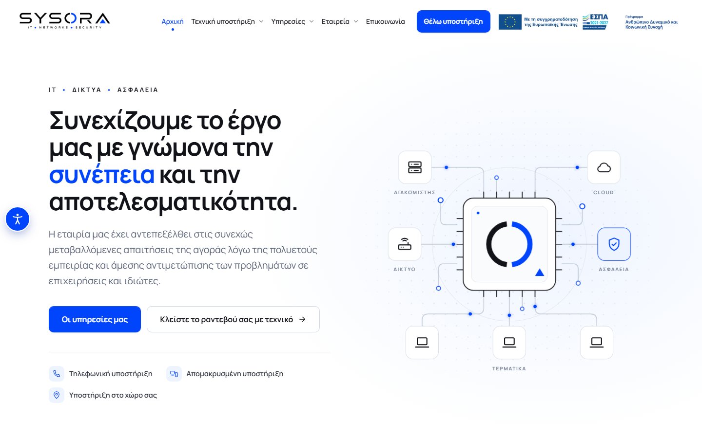sysora.gr